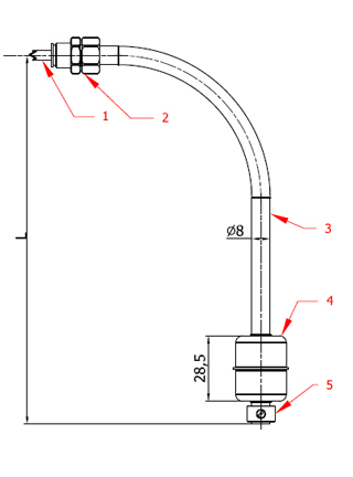 seviye_salteri_krs125teknik